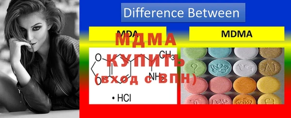 бутират Михайлов